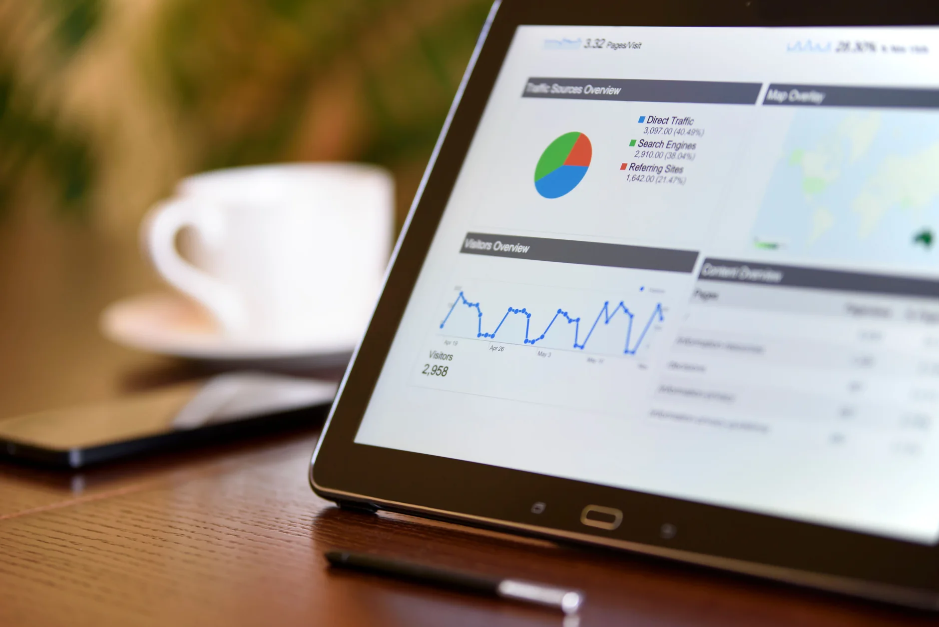 Analytics screen used for enhanced conversions for leads planning